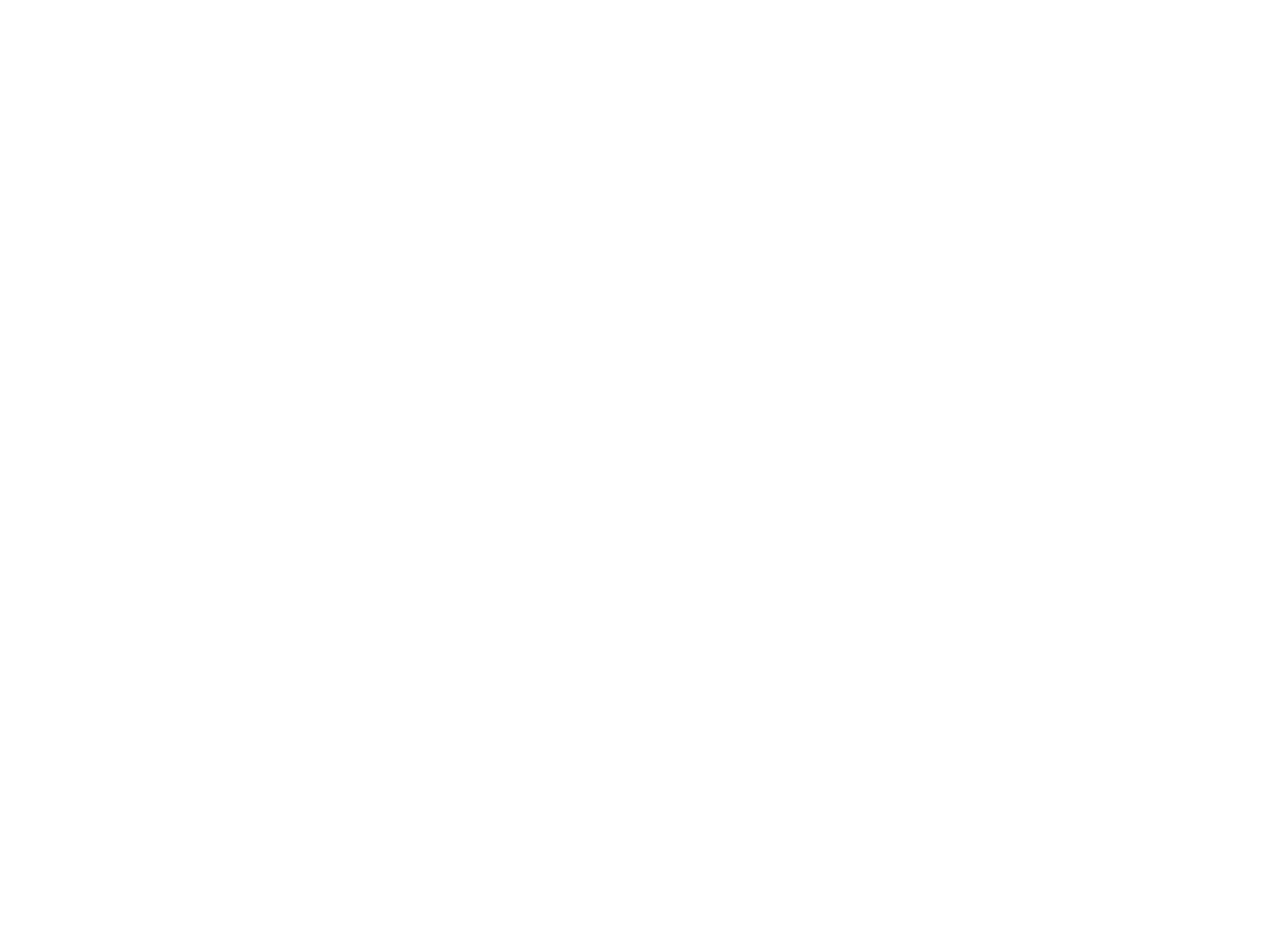 LUKI Logo